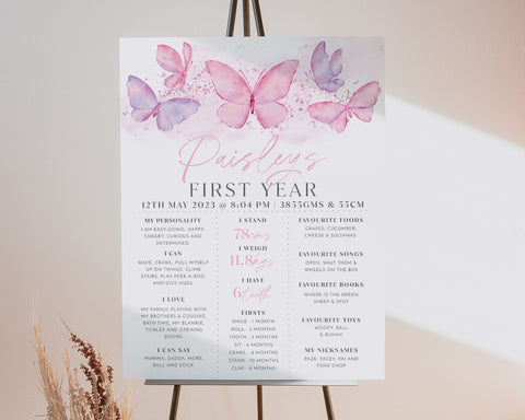 First Birthday Milestone Board Template, Pink Purple Butterfly Milestone Board, Baby Milestone Sign, Butterfly Milestone Poster Birthday